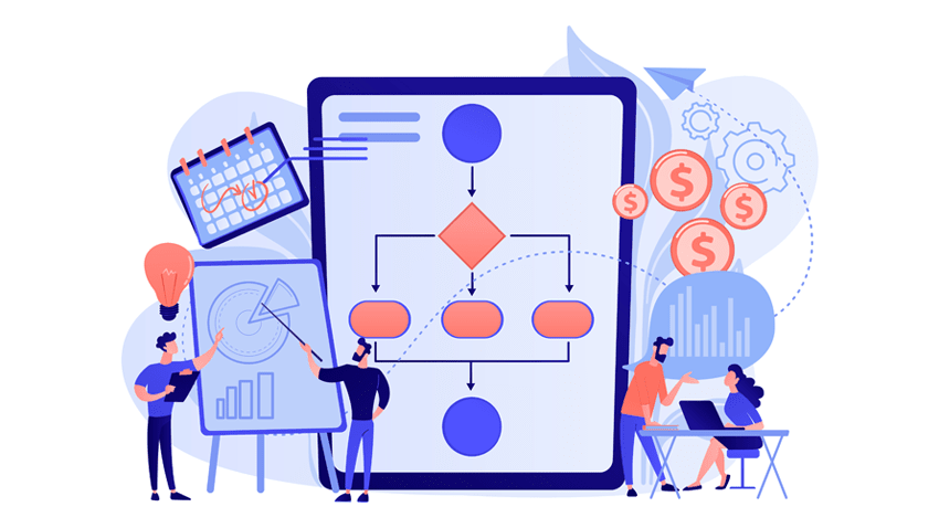 Business Process Mapping