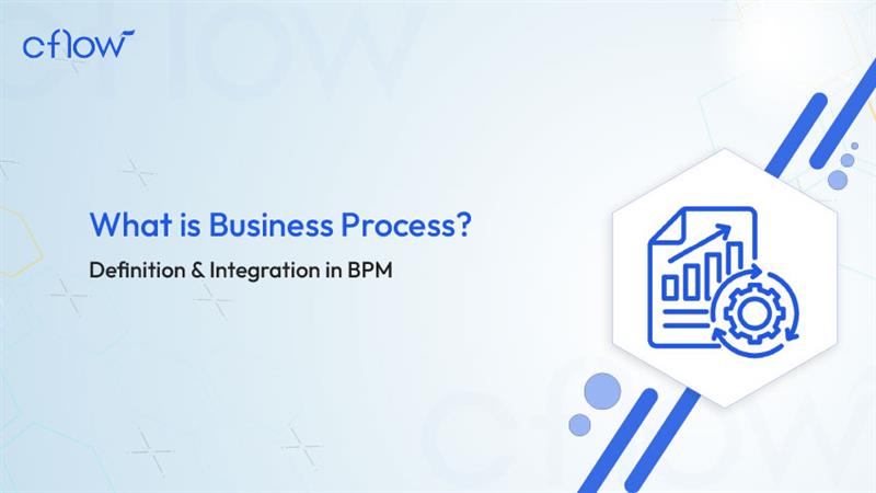featured image for business process