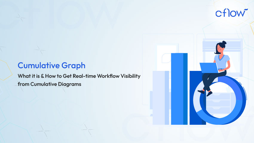 Cumulative Graph – What it is and How to Get Real-time Workflow Visibility from Cumulative Diagrams