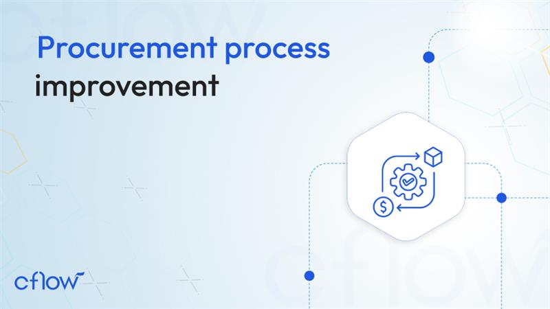 Procurement Process Improvement: How to Eliminate Inefficiencies and Maximize ROI