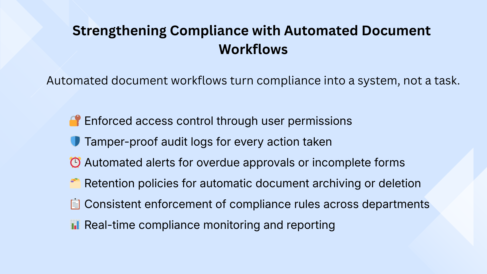 Strengthening Compliance with Automated Document Workflows infographic