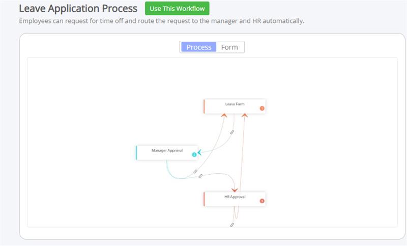 leave application form template screenshot